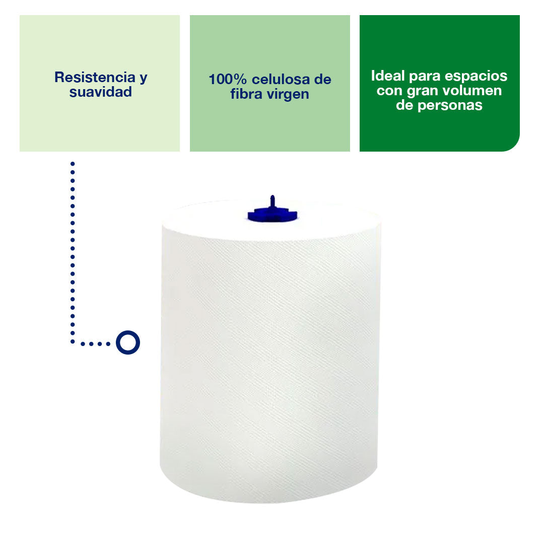 Toalla Wen Rollo Toalla de papel en Rollo Jumbo Tork Matic® Advanced 6 Rollos de 250 ...
