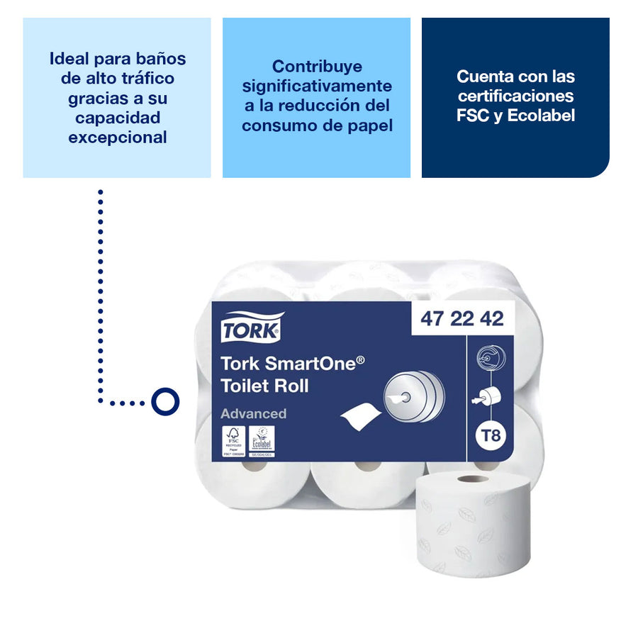Papel Higiénico Tork Smartone ® 6 Rollos De 1150 Hojas